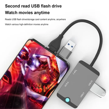USB C Hub kart okuyucu Tak ve Çalıştır Çok Fonksiyonlu Yerleştirme İstasyonu Cep tablet telefon Dizüstü Bilgisayar 5-in-1 Tip C Hub