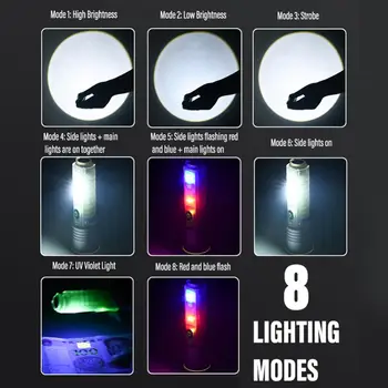 Süper parlak LED el feneri Mini Çok Fonksiyonlu Meşale Fitil Aydınlatma Sabit Odak kamp feneri Yeni Güçlü Mıknatıslar Sıcak 30w Led